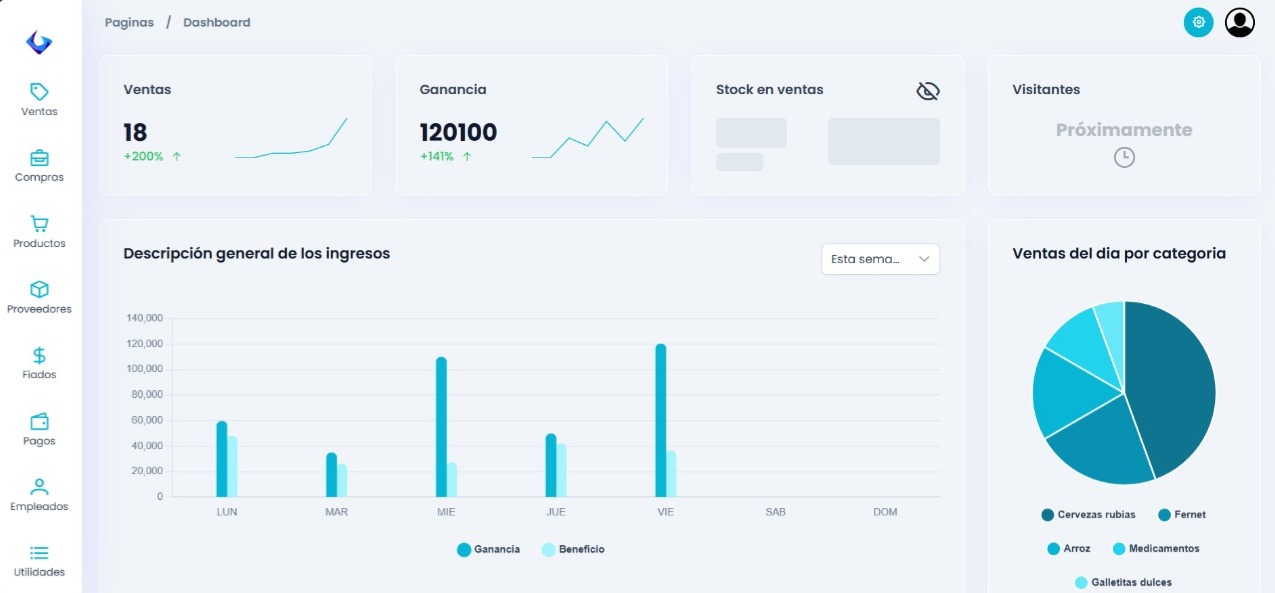 Dashboard de Evan - Sistema de gestión comercial